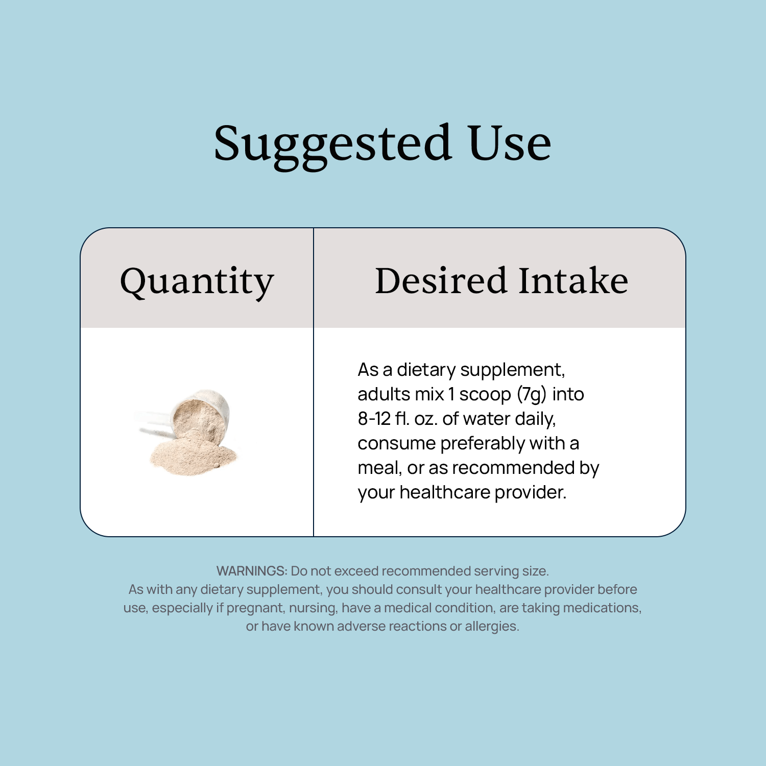 MetaLean Complete™